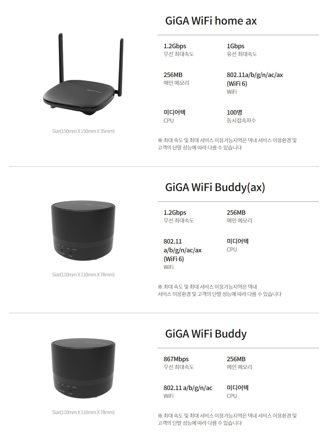 GiGA WiFi home ax, GiGA WiFi Buddy(ax), GiGA WiFi Buddy